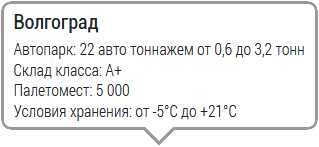 Волгоградская область